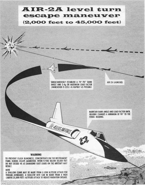Arkusz opisujący sposób ataku przy użyciu pocisków AIR-2 Genie na wysokości 0.6-14 kilometrów (fot. http://www.f-106deltadart.com) 